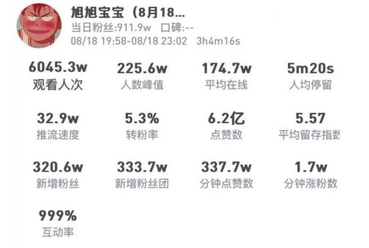 下单助手小程序_网红助手24小时免费下单_下单助手是什么意思