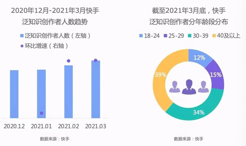 ks自助下单服务平台_自助下单业务_自助下单专区