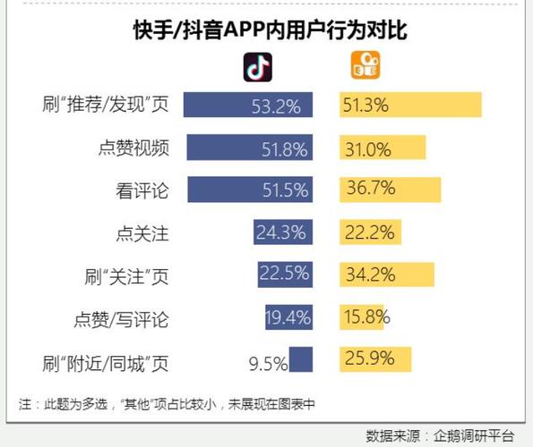 快手0.5元1000个赞是真的吗_快手0.5元1000个赞是真的吗_快手0.5元1000个赞是真的吗