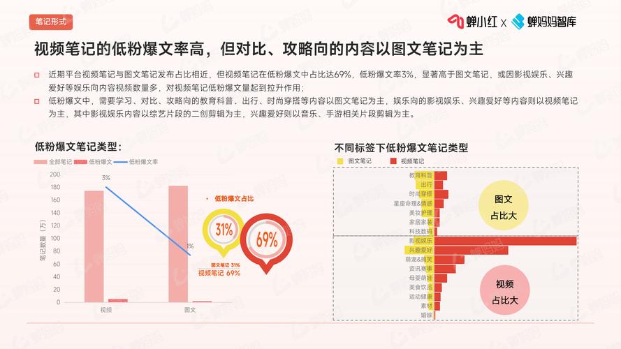 快手刷赞业务网址24小时_快手真人点赞业务_24小时点赞业务