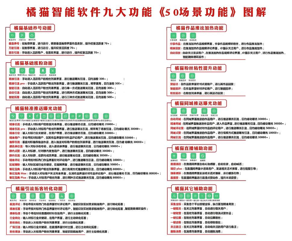 抖音粉丝增加方法2020_抖音粉丝增加_怎样增加粉丝抖音量