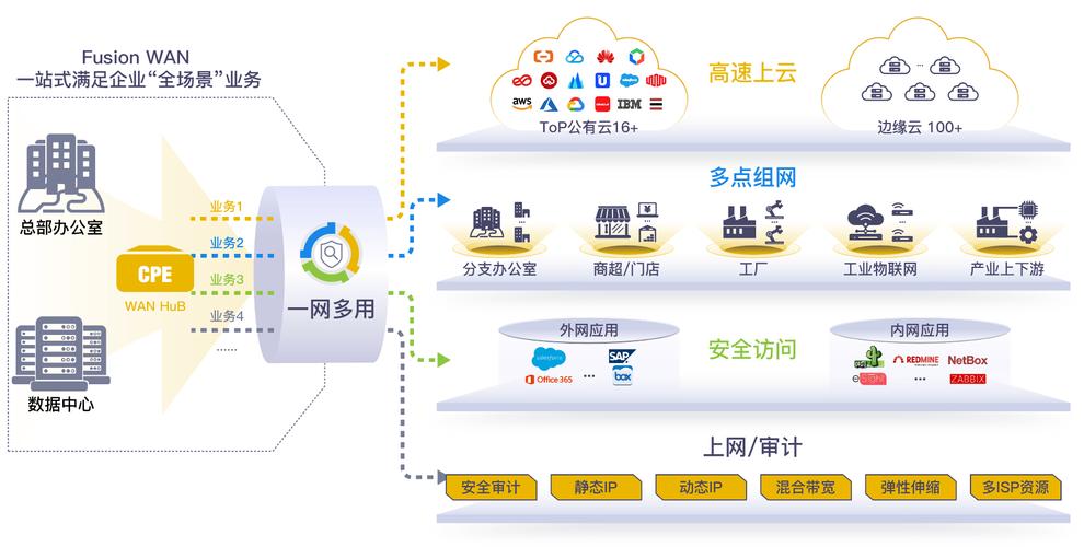 ks双击业务24小时_24小时业务自助下单平台ks_免费ks刷双击50个