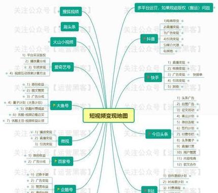 抖音粉丝怎么增加快_抖音丝粉快速增加到1万_抖音粉丝如何快速增加到1000