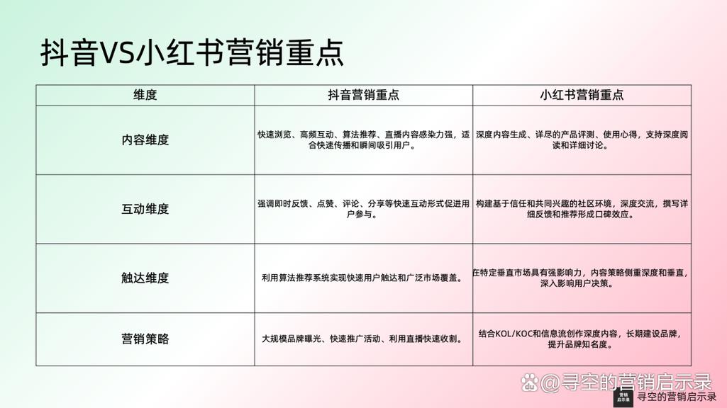 抖音低价二十四小站下单平台_抖音低价二十四小站下单平台_抖音低价二十四小站下单平台