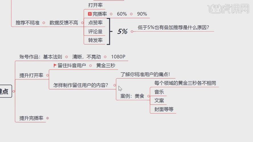 快手买双击_快手点击去购买没反应_快手购买