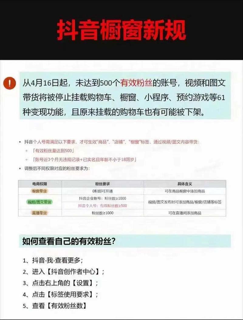 抖音粉丝增加方法2020_抖音粉丝增加_抖音增加粉丝量有用吗