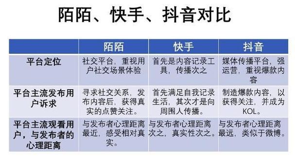 抖音短视频粉丝怎么才上万_抖音粉丝秒到账_抖音粉丝如何快速过万