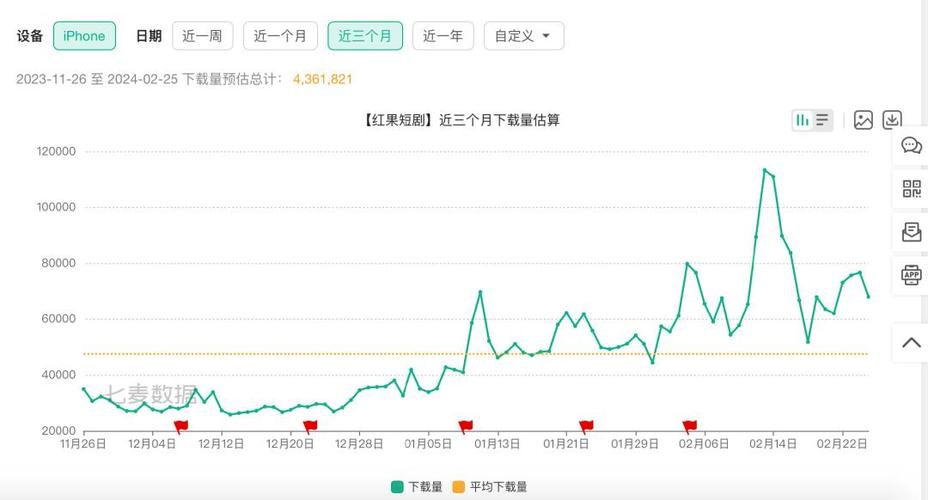 快手业务双击_快手单击和双击有啥区别_快手双击平台ks下单-稳定