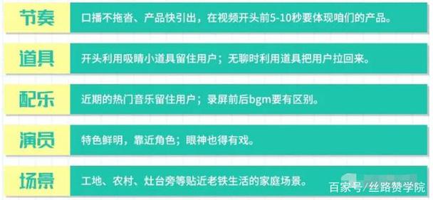 自助下单网站源码_自助下单专区_dy自助平台业务下单真人