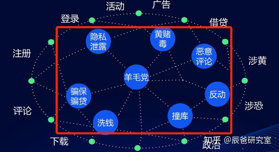 自助下单网站源码_dy自助平台业务下单真人_自助下单免费