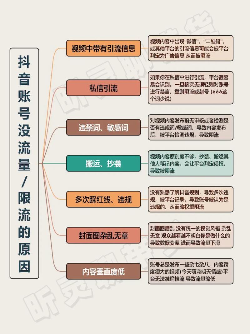 抖音粉丝增加方法2020_抖音粉丝增加_抖音增加粉丝量有啥作用