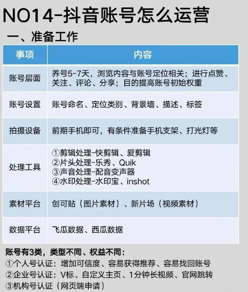 ks业务代刷低价十个双击_ks双击业务24小时_ks双击免费耍