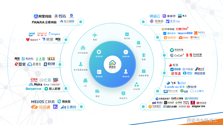 自助下单网站源码_自助下单专区_dy自助平台业务下单真人