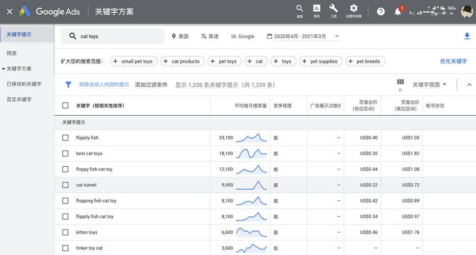 自助下单免费_dy自助平台业务下单真人_自助下单最专业的平台