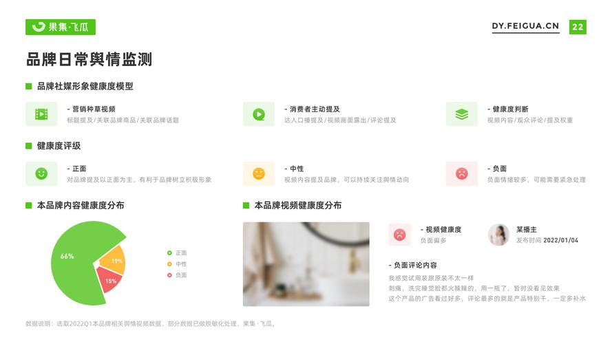 自助下单免费_自助下单最专业的平台_dy自助平台业务下单真人