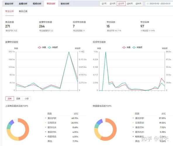 抖音粉丝增加方法2020_抖音增加粉丝量有用吗_抖音粉丝增加