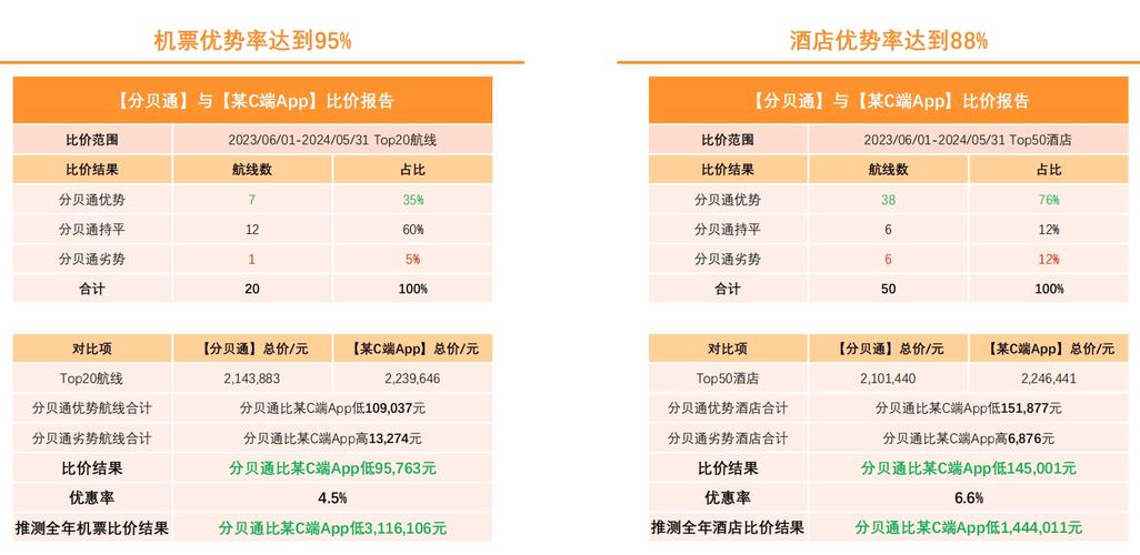 快手24小时自助免费下单软件_快手24小时自助免费下单软件_快手24小时自助免费下单软件