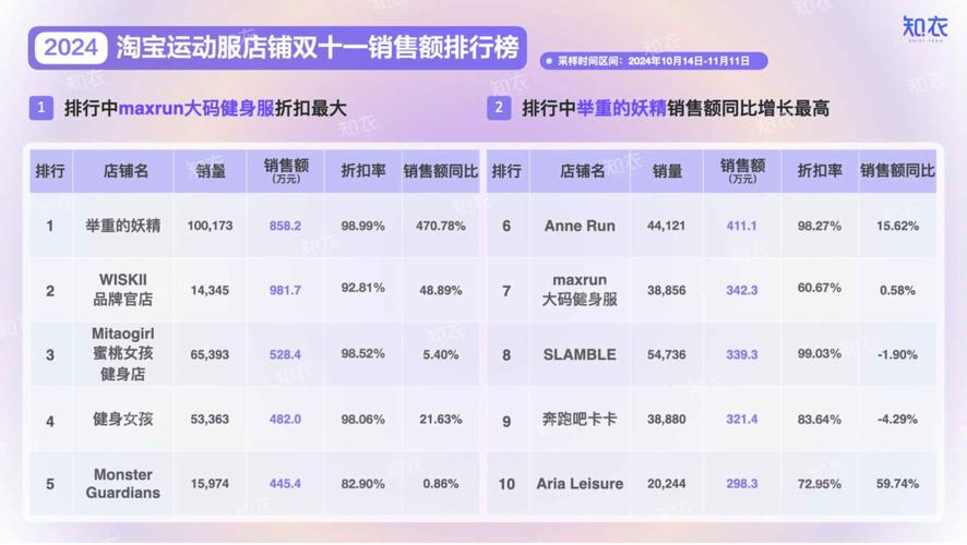 快手关注业务24小时自助下单_快手业务秒刷下单平台免费_快手业务24小时在线下单平台免费