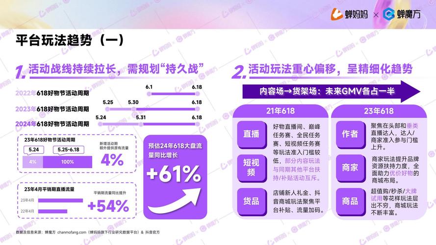 抖音下单是什么意思_抖音秒下单软件_抖音24小时在线下单网站