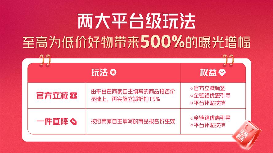 抖音平台优惠价_抖音业务平台便宜_抖音价格便宜