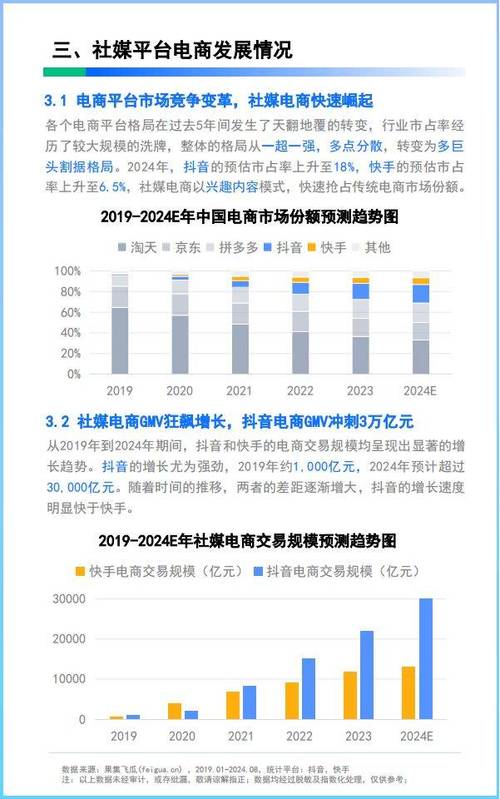 抖音买热度之后会怎样_抖音买热度链接_抖音买热门