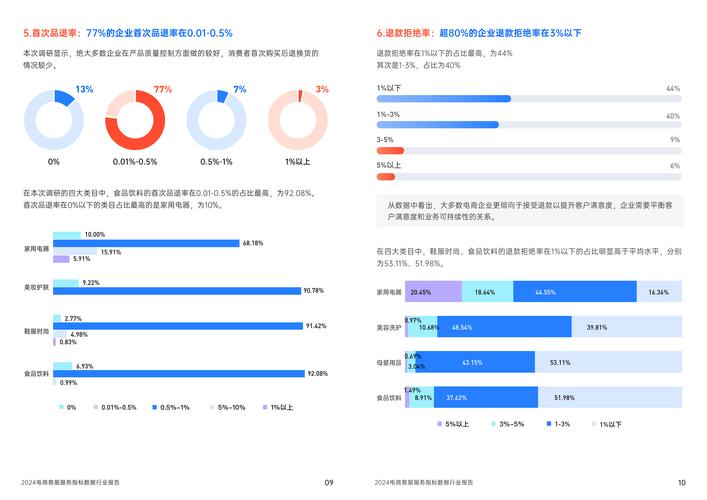 抖音下单平台_抖音下单是什么意思_抖音24小时在线下单平台免费