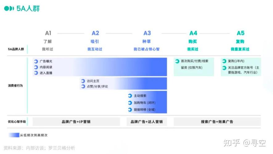 抖音订单小时工是什么_抖音视频在线下单_抖音业务24小时在线下单