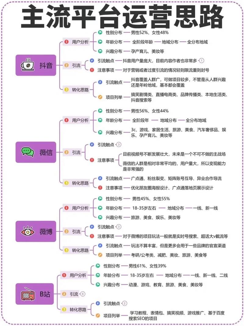 抖音粉丝业务套餐_抖音粉丝团是干什么的_斗音粉丝团有什么用