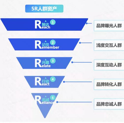 ks业务自助下单软件最低价_全网最稳最低价自助下单_自助下单全网最低价