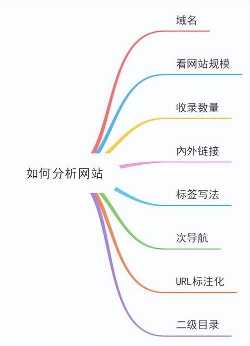 抖音视频在线下单_抖音业务24小时在线下单_抖音播放在线下单