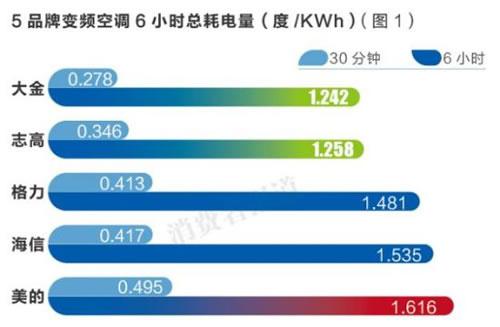 最低自助下单_自助下单最低价_dy自助下单全网最低