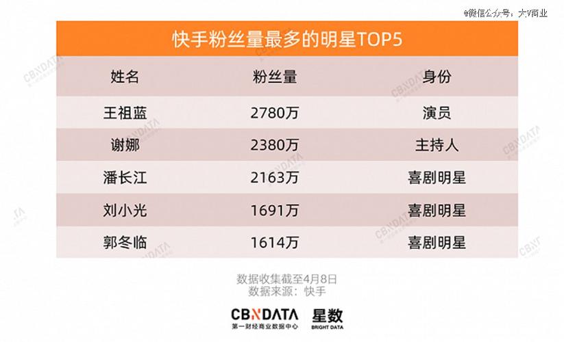 快手作品点赞自助1元100赞_快手作品点赞自助1元100赞_快手作品点赞自助1元100赞