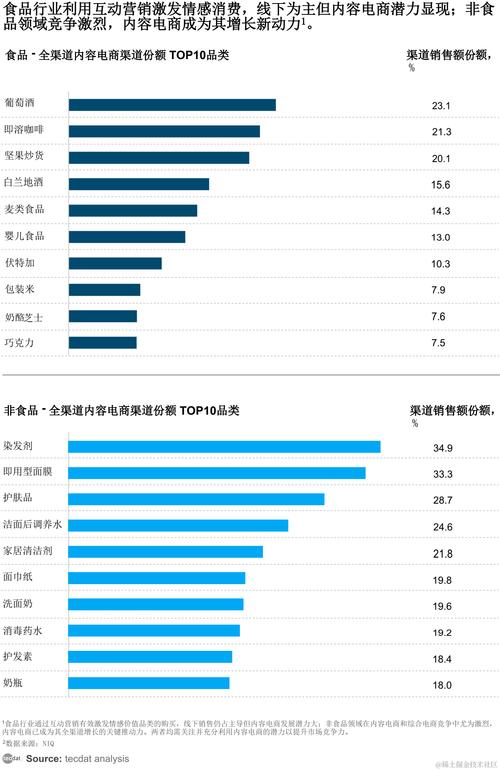 下单助手小程序_下单助手是什么意思_网红助手24小时免费下单