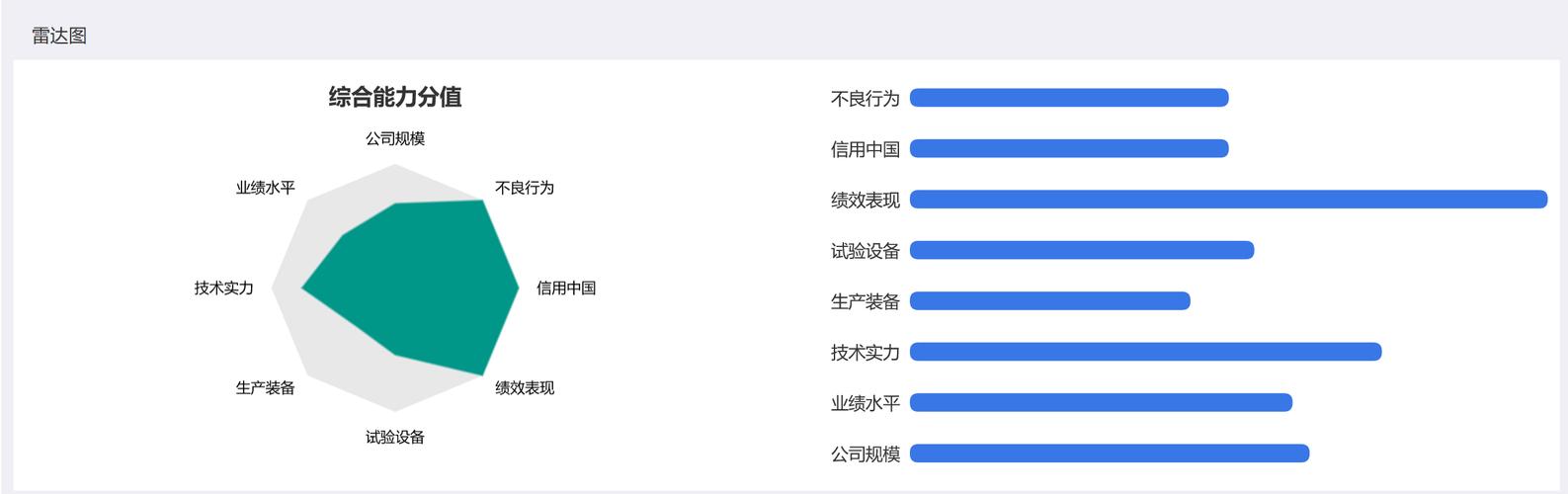 dy自助下单全网最低_全网自助下单最低_自助下单最低价