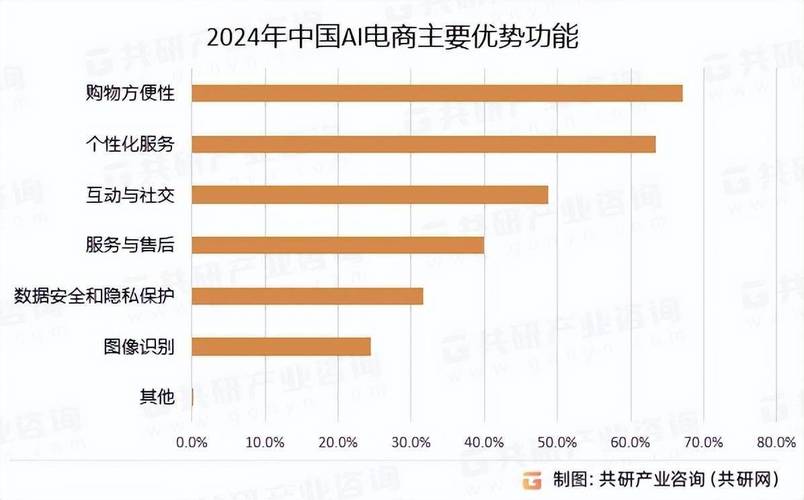 24小时点赞业务_快手点赞免费业务_快手点赞业务