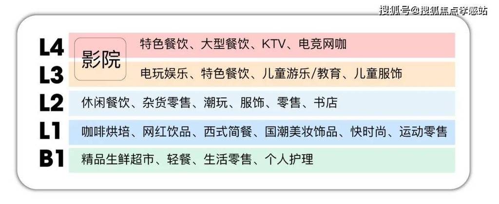 快手单击和双击有啥区别_快手双击平台ks下单-稳定_快手业务双击