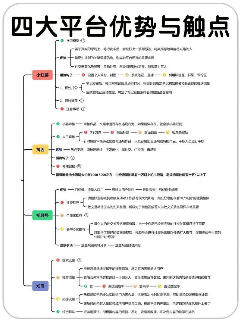 抖音低价二十四小站下单平台_抖音低价二十四小站下单平台_抖音低价二十四小站下单平台