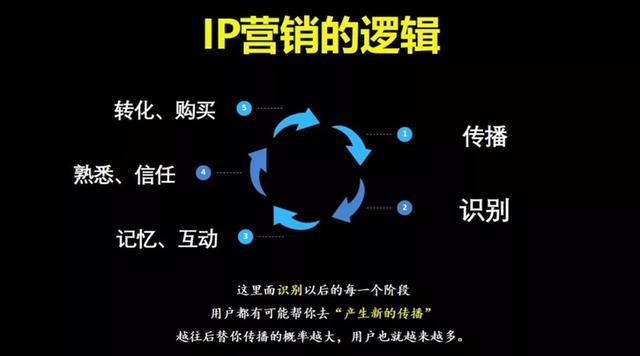 抖音粉丝增加方法2020_抖音增加粉丝量有啥作用_抖音粉丝增加