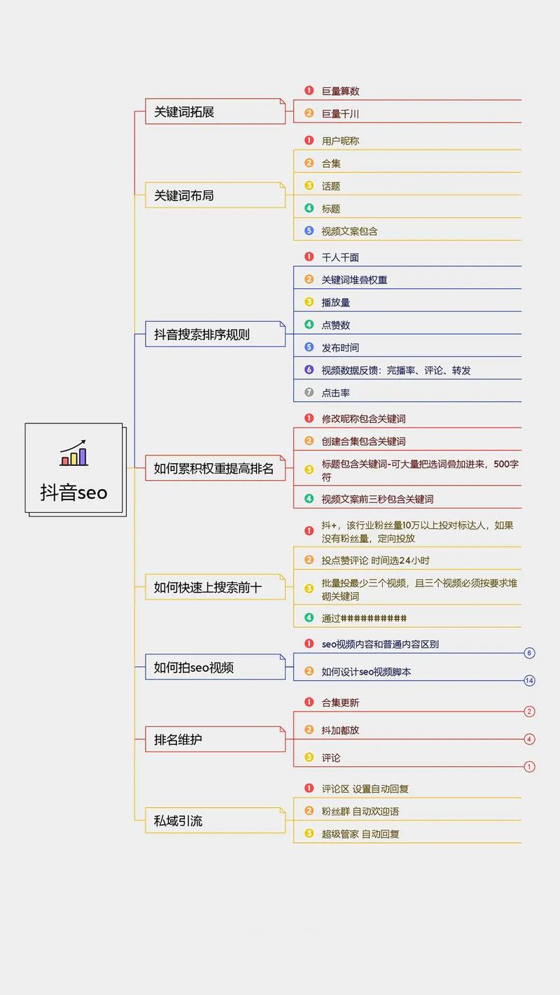 快手单击和双击有啥区别_快手双击平台ks下单-稳定_快手双击给钱吗