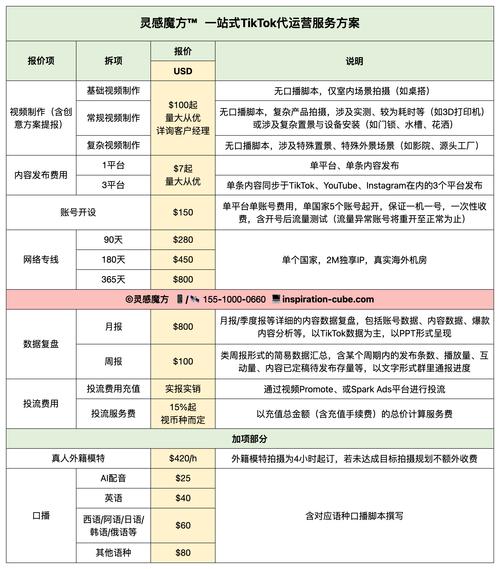 开启自助下单模式_ks自助下单服务平台_自助下单专区