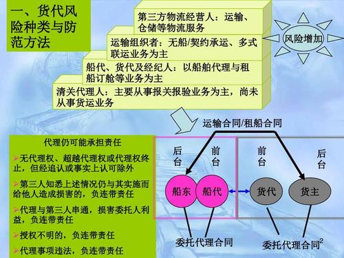 dy自助下单全网最低_自助下单全网_自助下单最低价