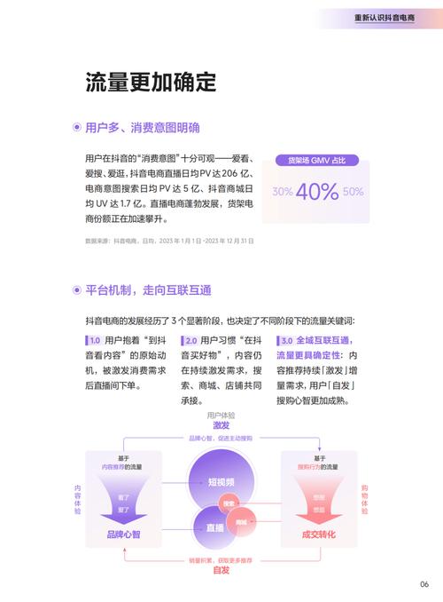 抖音超便宜的东西挣的什么钱_抖音价格便宜_抖音业务平台便宜