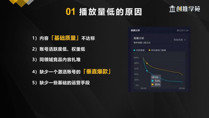 快手0.5元1000个赞是真的吗_快手0.5元1000个赞是真的吗_快手0.5元1000个赞是真的吗