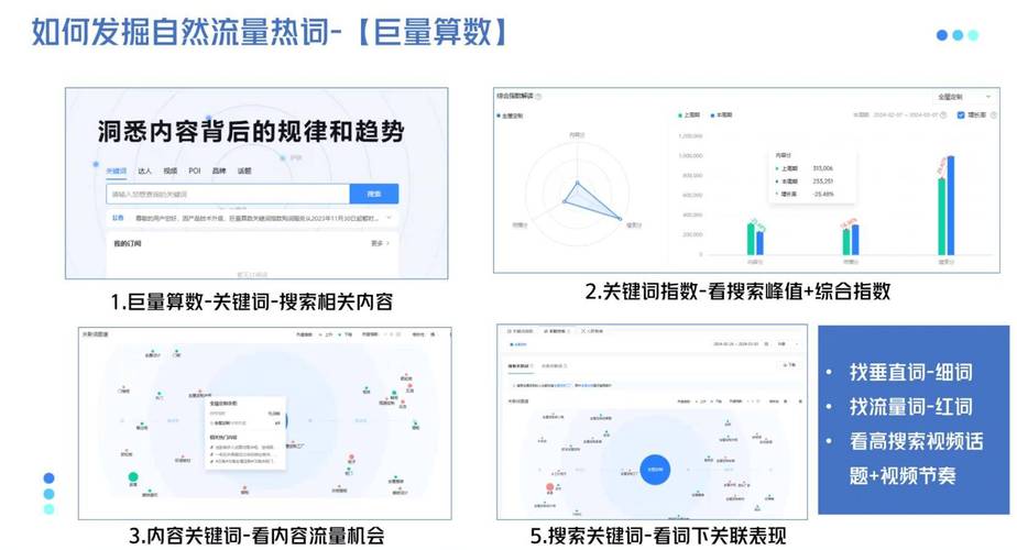 抖音视频在线下单_抖音业务24小时在线下单_抖音作品双击在线下单