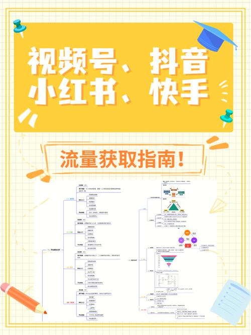 dy自助平台业务下单真人_自助下单专区_自助下单最专业的平台