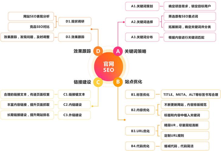 ks双击业务24小时_ks双击免费刷软件_ks双击免费刷微信支付