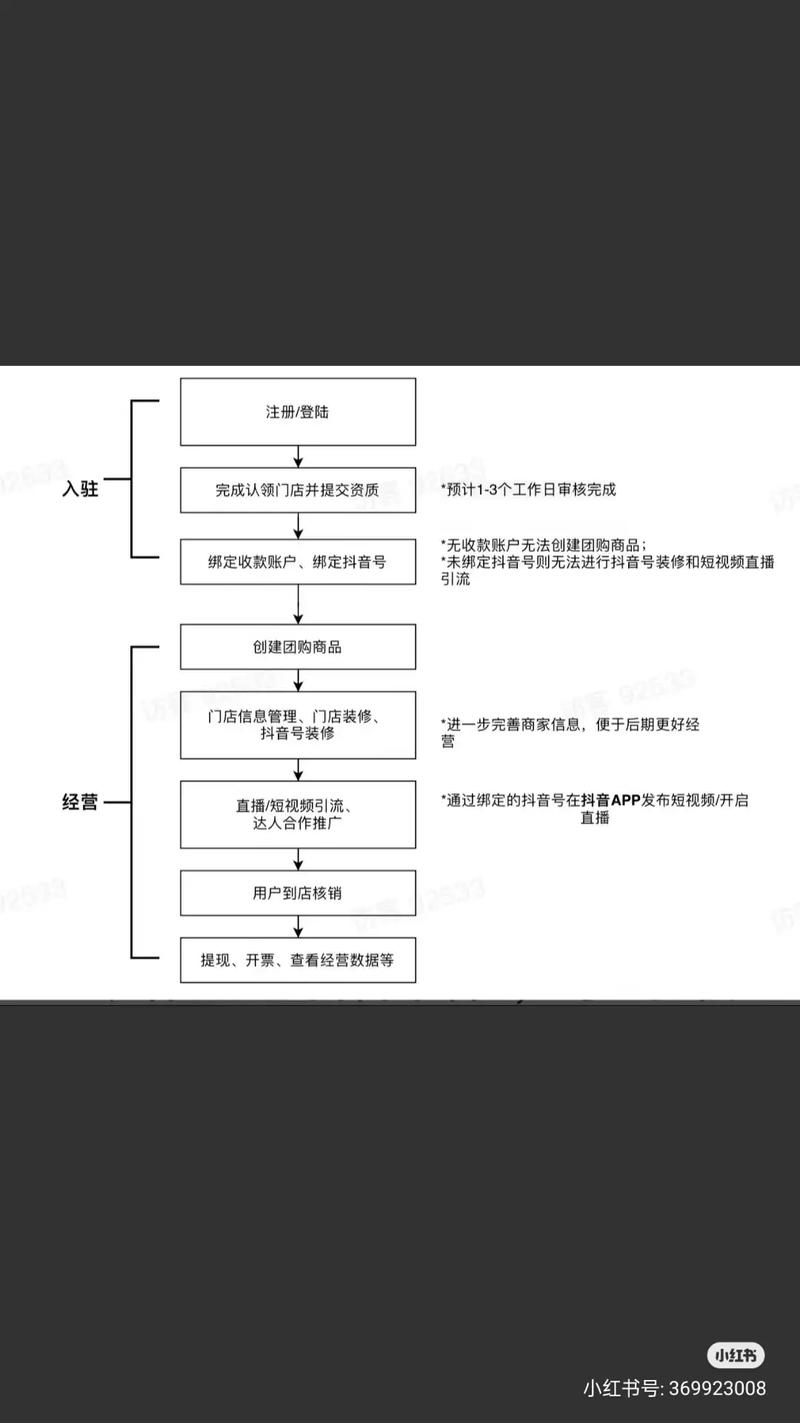 抖粉丝什么意思_抖音粉丝业务套餐_斗音粉丝团有什么用