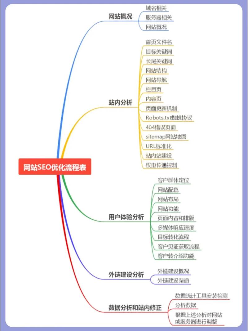 快手24小时自助免费下单软件_快手24小时自助免费下单软件_快手24小时自助免费下单软件