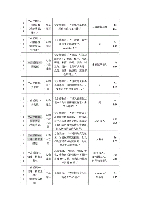 超低价货源自助下单_自助下单全网最低价_ks业务自助下单软件最低价