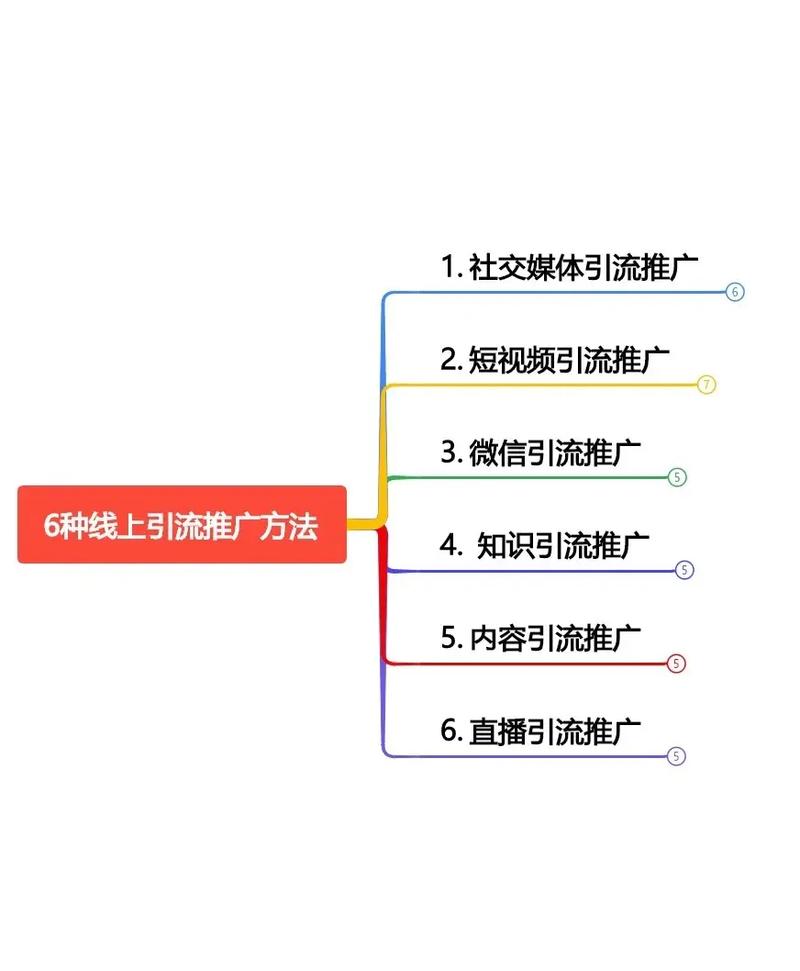 粉丝抖音_抖音粉丝下单链接秒到账_抖音粉丝接口